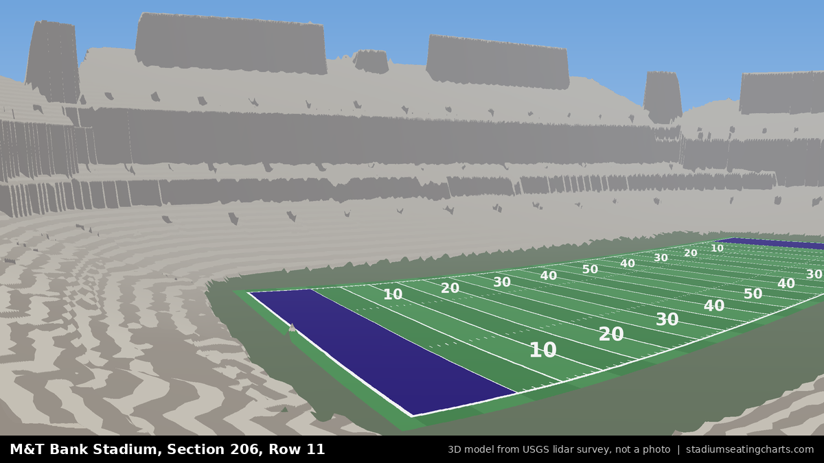 View from M&T Bank Stadium Section 206, Row 11, looking toward the field