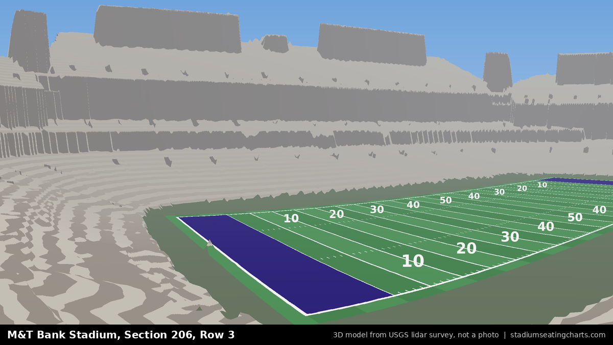 View from M&T Bank Stadium Section 206, Row 3, looking toward the field