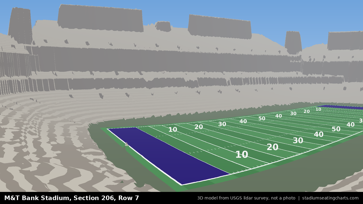 View from M&T Bank Stadium Section 206, Row 7, looking toward the field