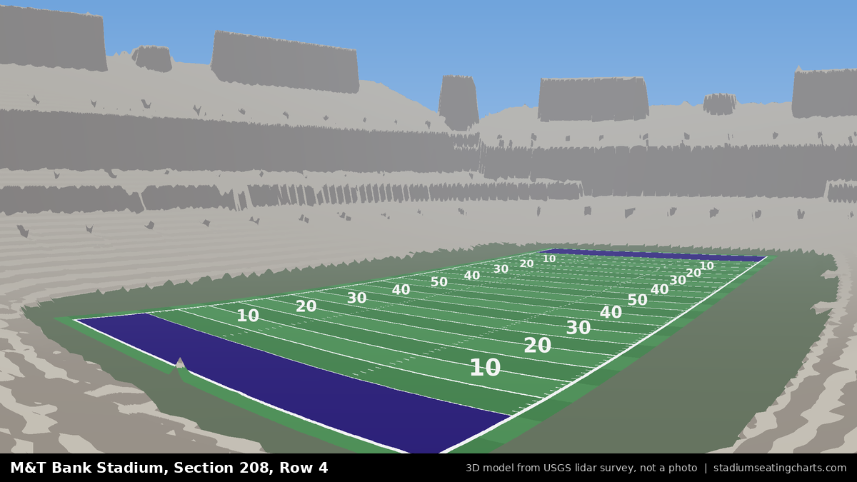 View from M&T Bank Stadium Section 208, Row 4, looking toward the field