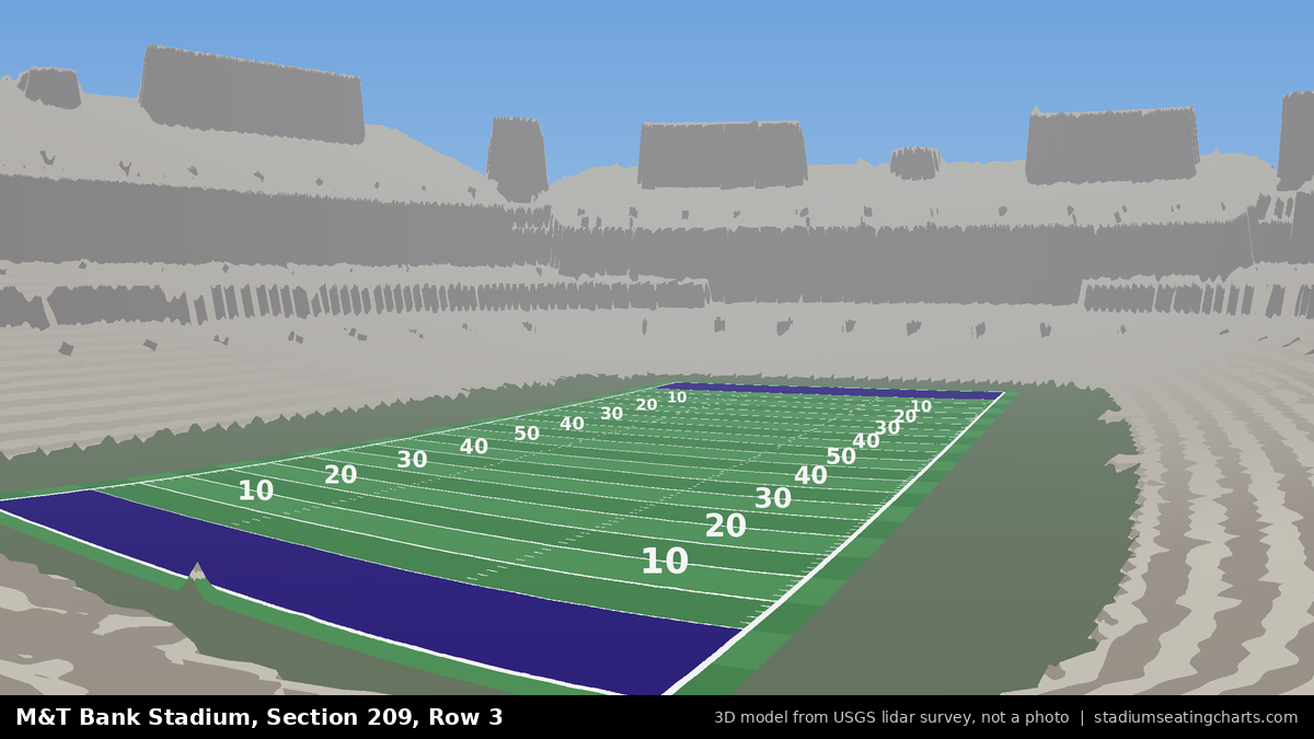 View from M&T Bank Stadium Section 209, Row 3, looking toward the field