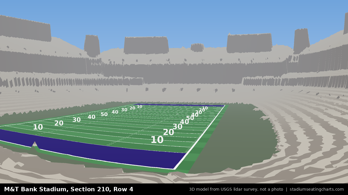 View from M&T Bank Stadium Section 210, Row 4, looking toward the field