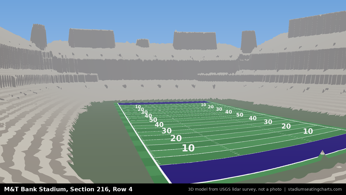 View from M&T Bank Stadium Section 216, Row 4, looking toward the field