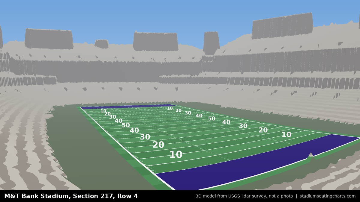 View from M&T Bank Stadium Section 217, Row 4, looking toward the field