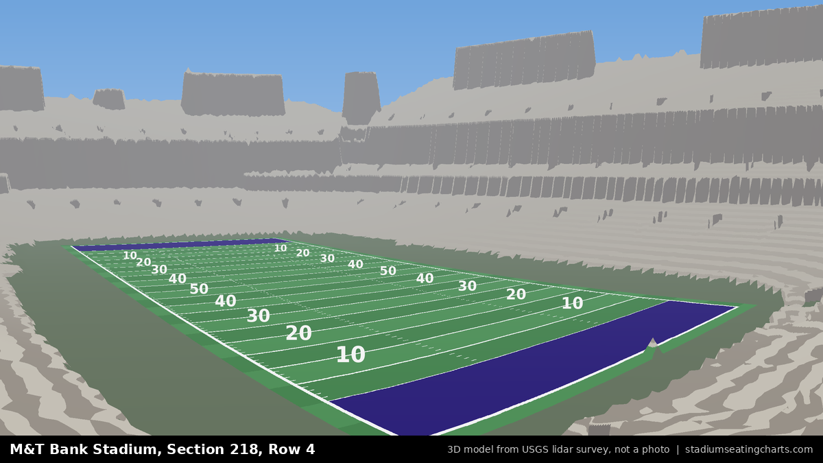 View from M&T Bank Stadium Section 218, Row 4, looking toward the field