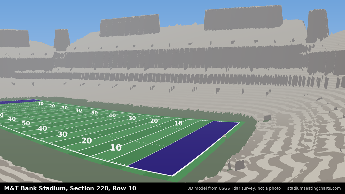 View from M&T Bank Stadium Section 220, Row 10, looking toward the field