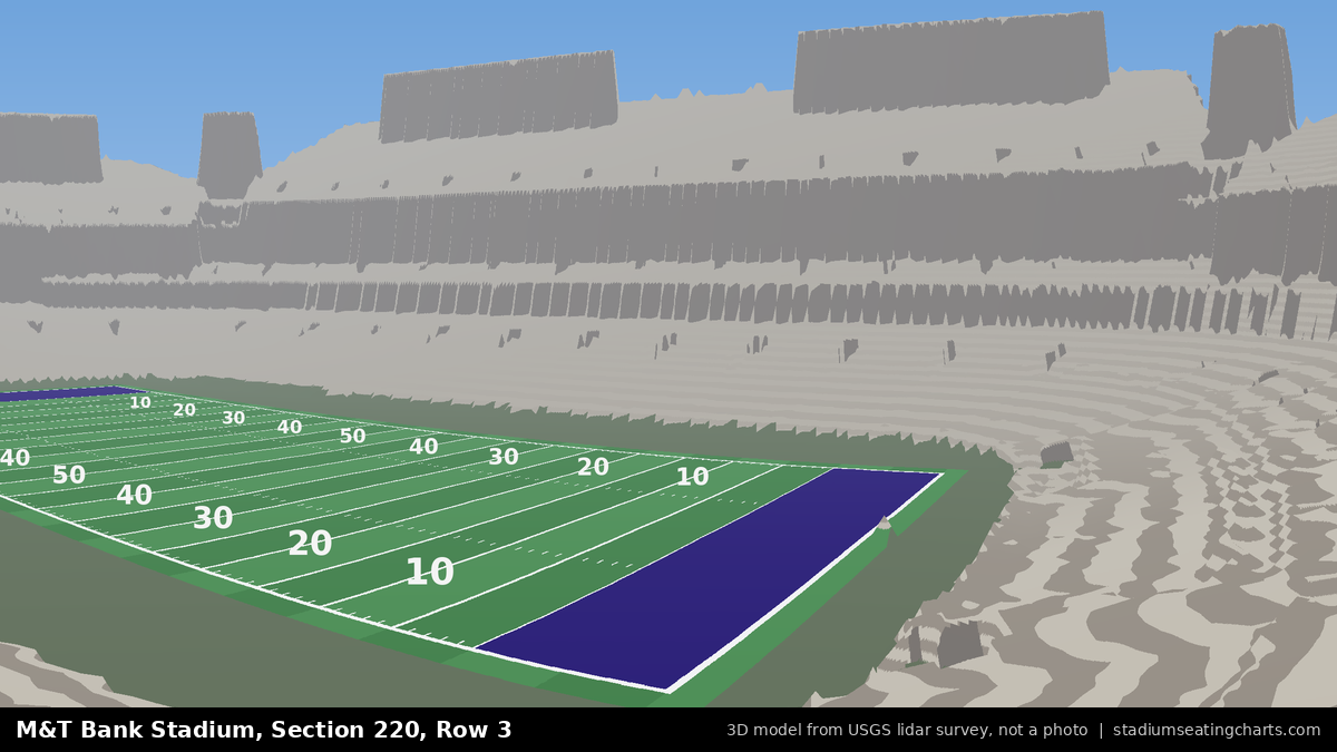 View from M&T Bank Stadium Section 220, Row 3, looking toward the field
