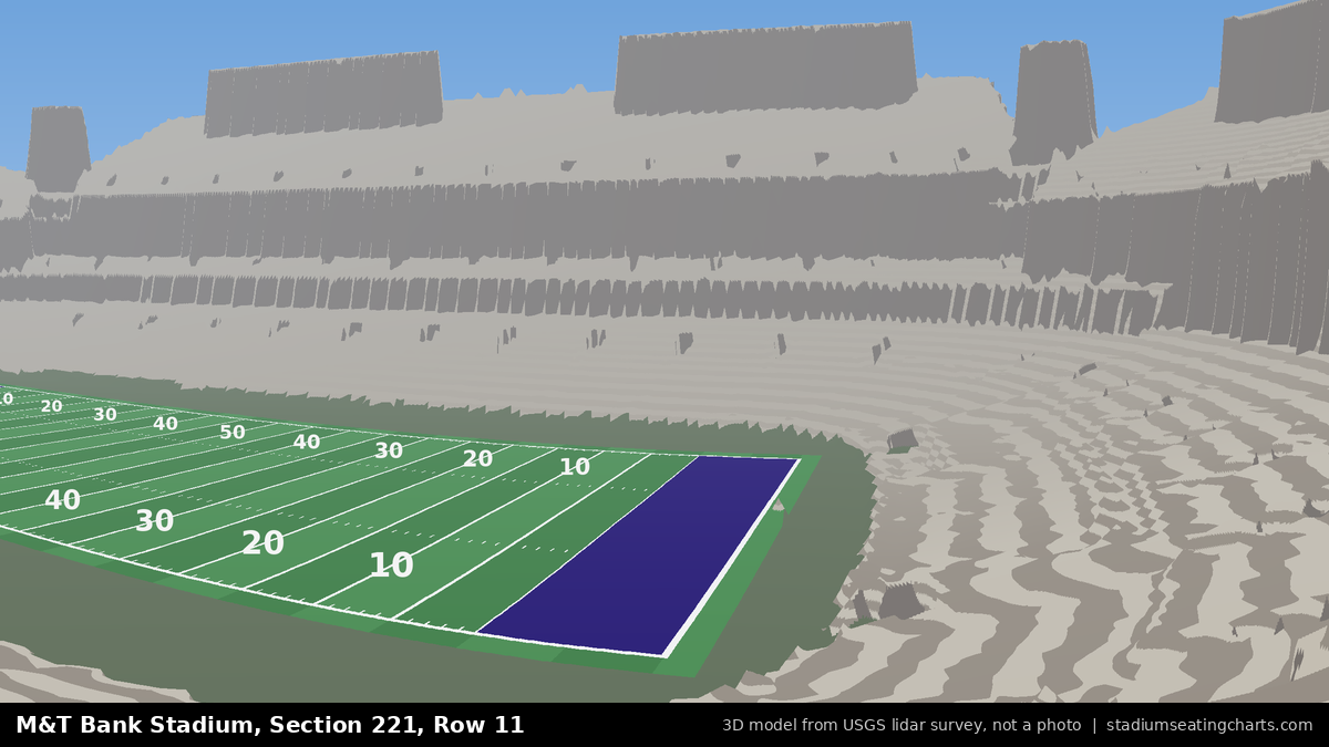 View from M&T Bank Stadium Section 221, Row 11, looking toward the field