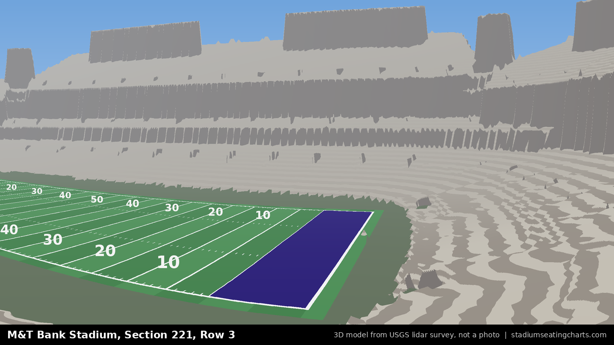 View from M&T Bank Stadium Section 221, Row 3, looking toward the field