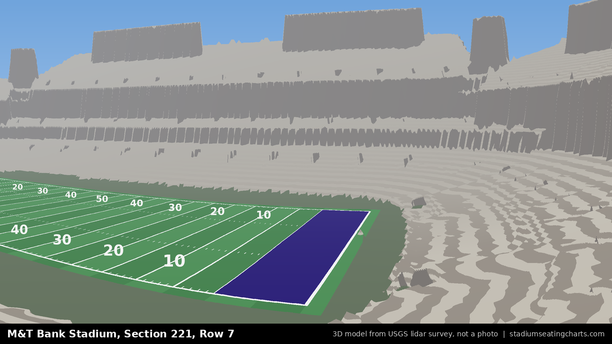 View from M&T Bank Stadium Section 221, Row 7, looking toward the field