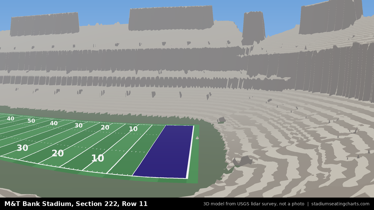 View from M&T Bank Stadium Section 222, Row 11, looking toward the field