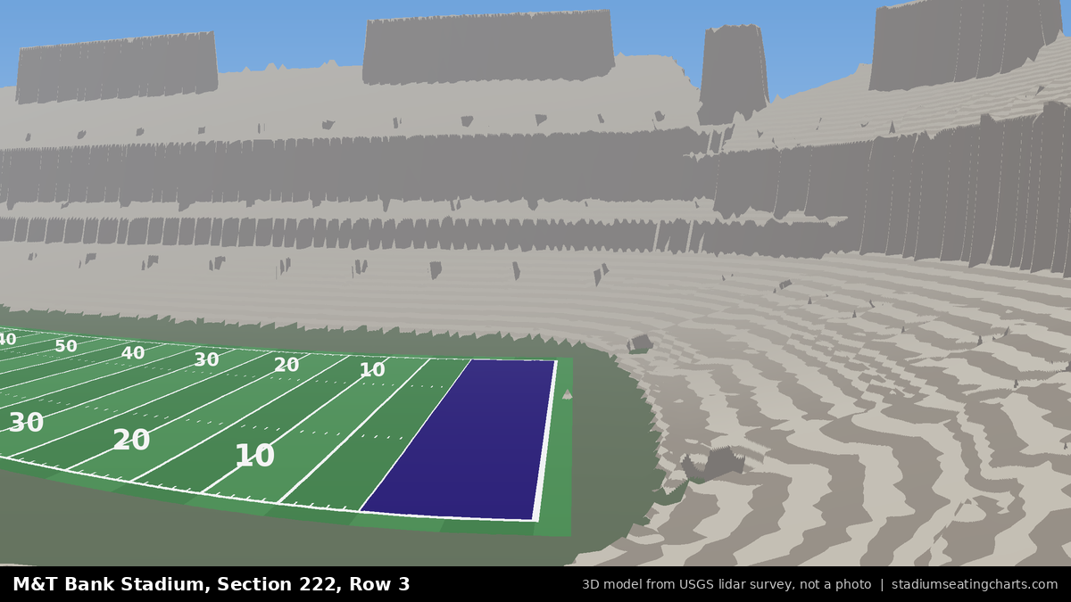 View from M&T Bank Stadium Section 222, Row 3, looking toward the field