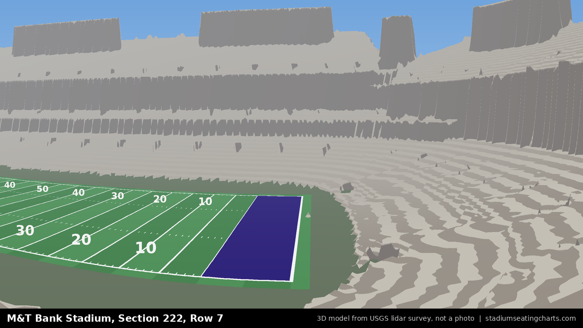View from M&T Bank Stadium Section 222, Row 7, looking toward the field