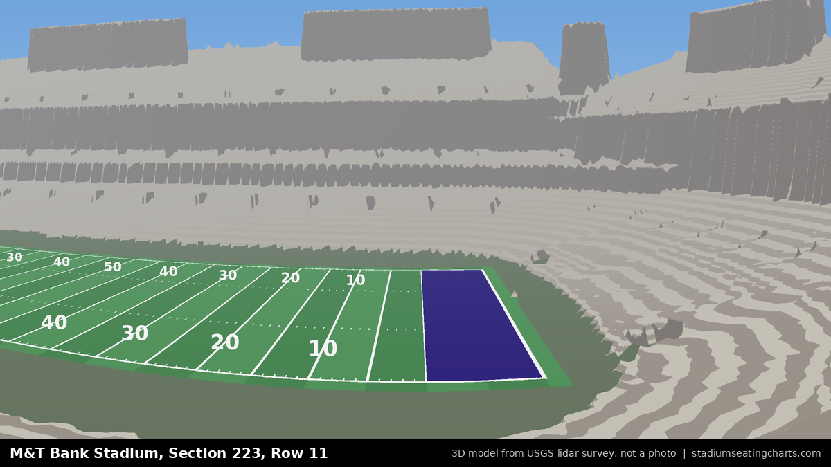View from M&T Bank Stadium Section 223, Row 11, looking toward the field