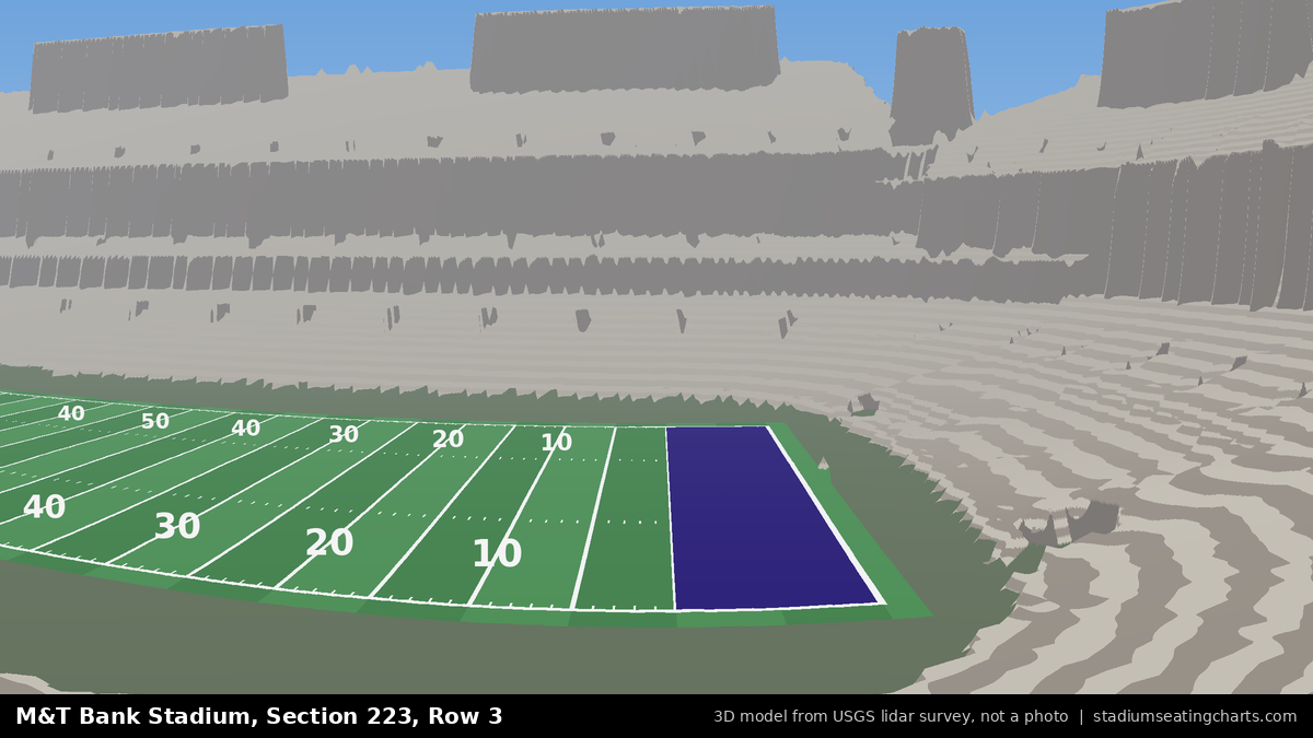 View from M&T Bank Stadium Section 223, Row 3, looking toward the field