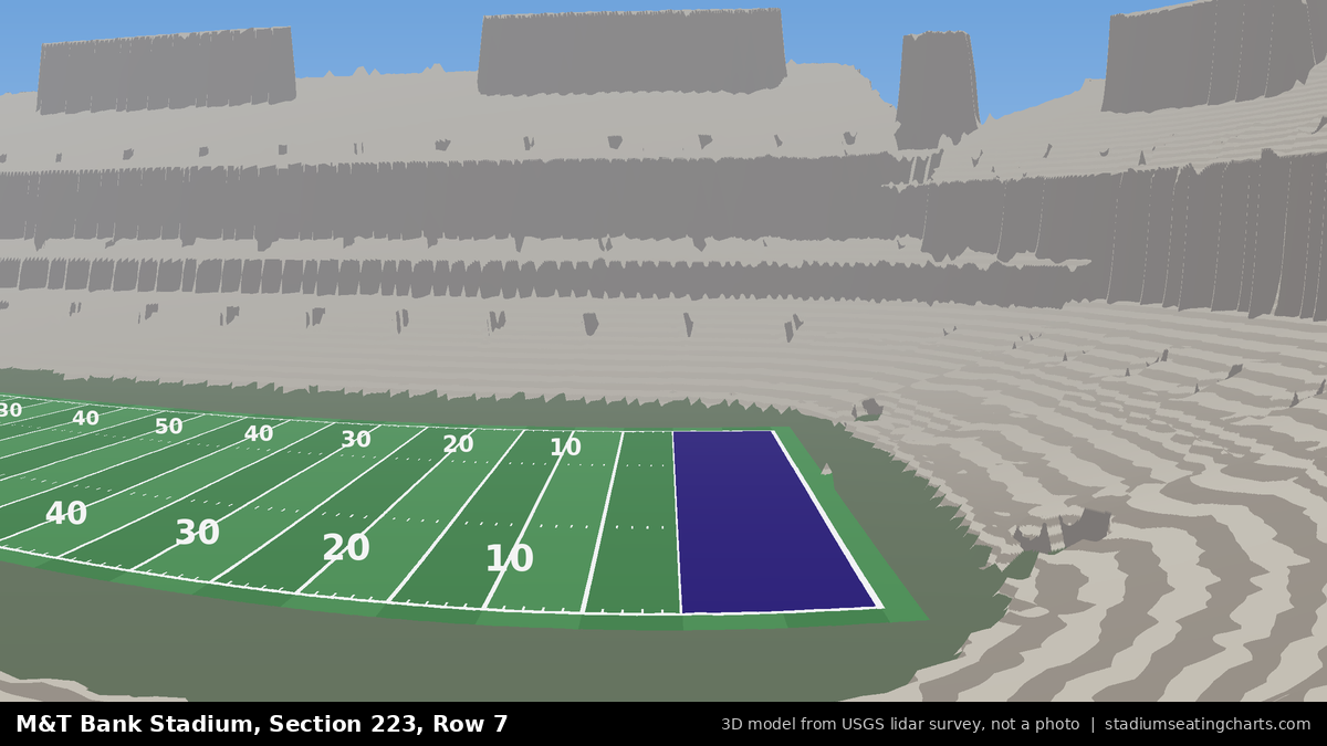 View from M&T Bank Stadium Section 223, Row 7, looking toward the field