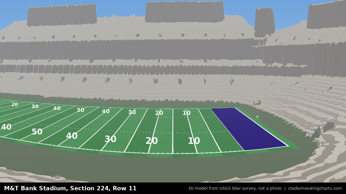 View from M&T Bank Stadium Section 224, Row 11, looking toward the field
