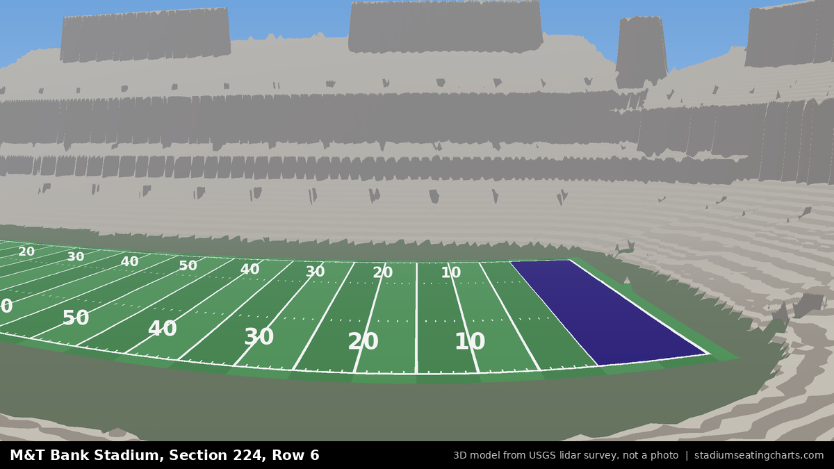 View from M&T Bank Stadium Section 224, Row 6, looking toward the field