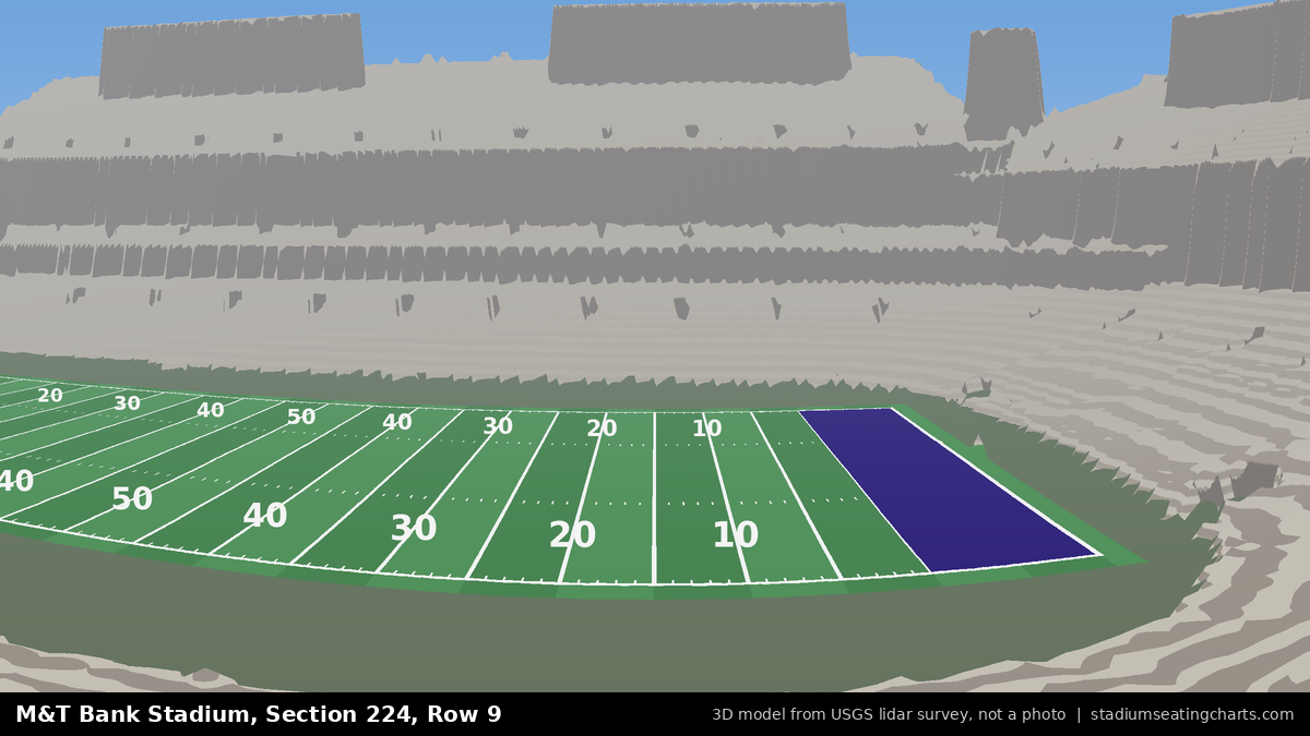 View from M&T Bank Stadium Section 224, Row 9, looking toward the field