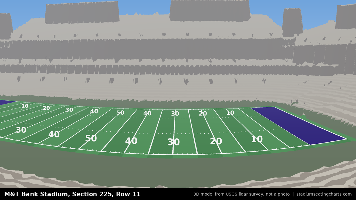 View from M&T Bank Stadium Section 225, Row 11, looking toward the field