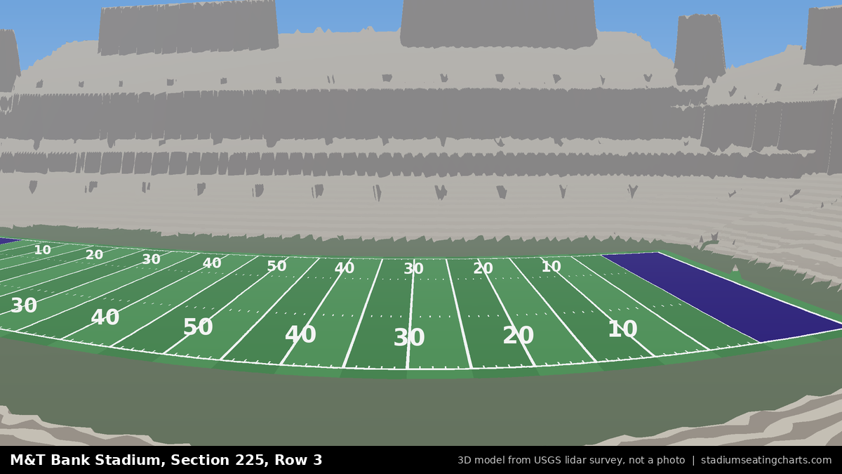 View from M&T Bank Stadium Section 225, Row 3, looking toward the field