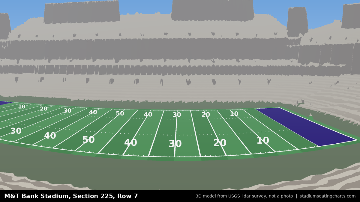 View from M&T Bank Stadium Section 225, Row 7, looking toward the field