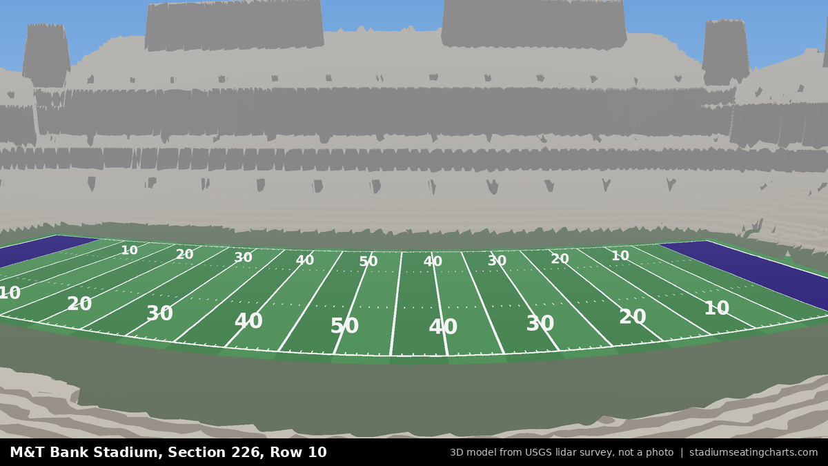 View from M&T Bank Stadium Section 226, Row 10, looking toward the field