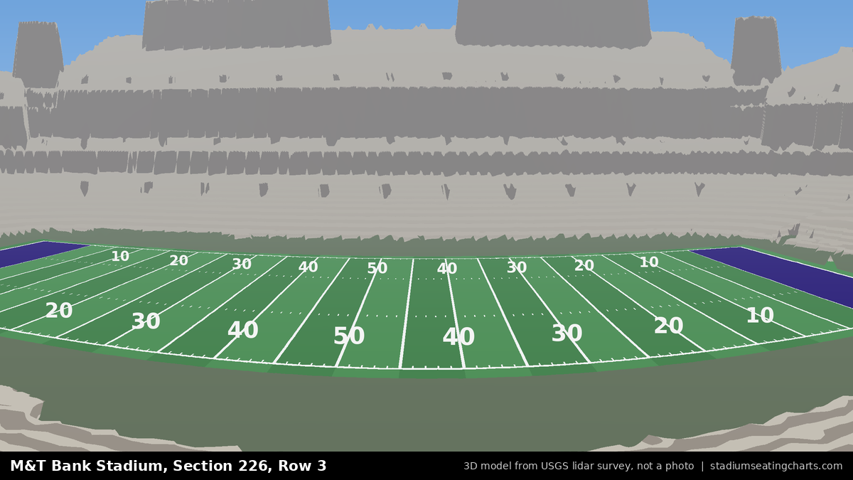 View from M&T Bank Stadium Section 226, Row 3, looking toward the field