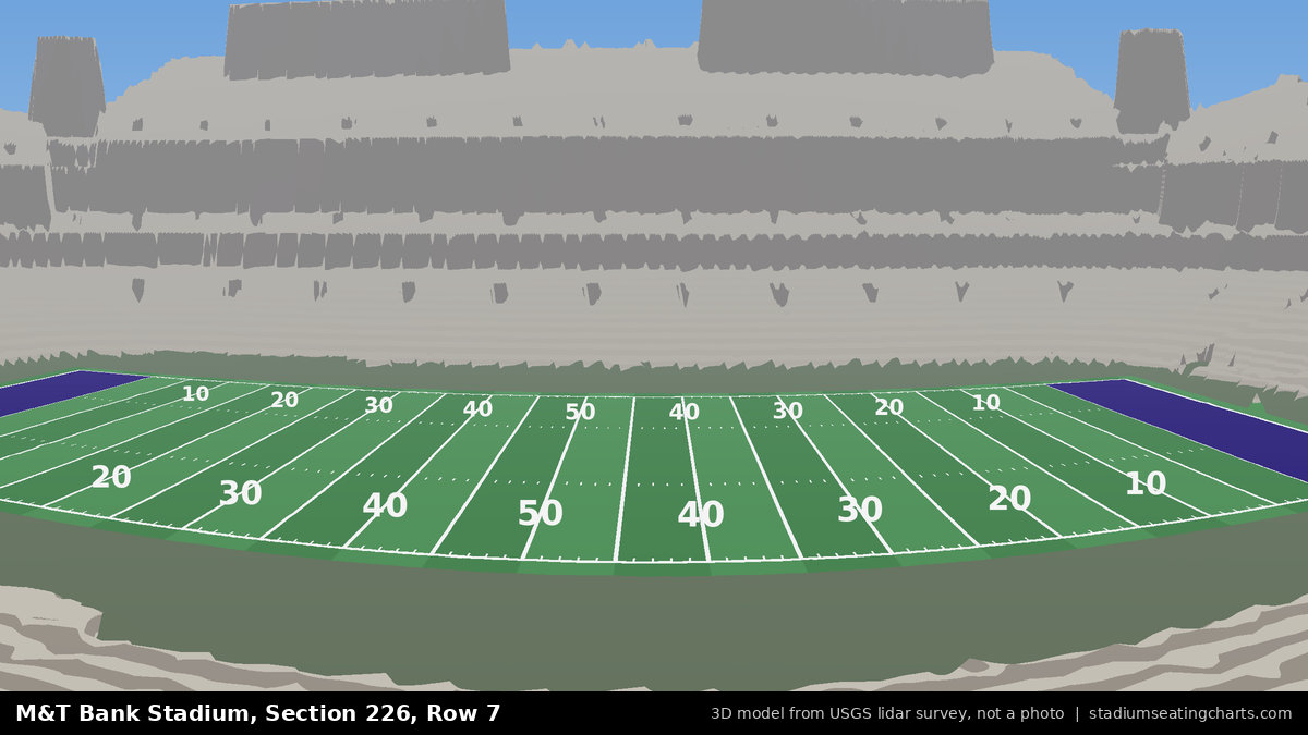 View from M&T Bank Stadium Section 226, Row 7, looking toward the field