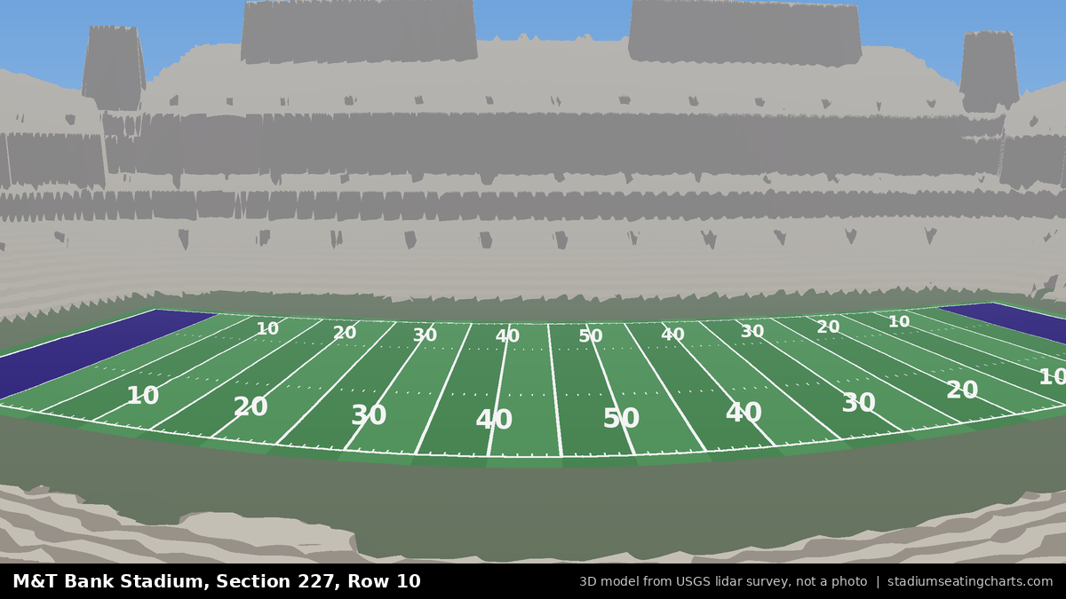 View from M&T Bank Stadium Section 227, Row 10, looking toward the field