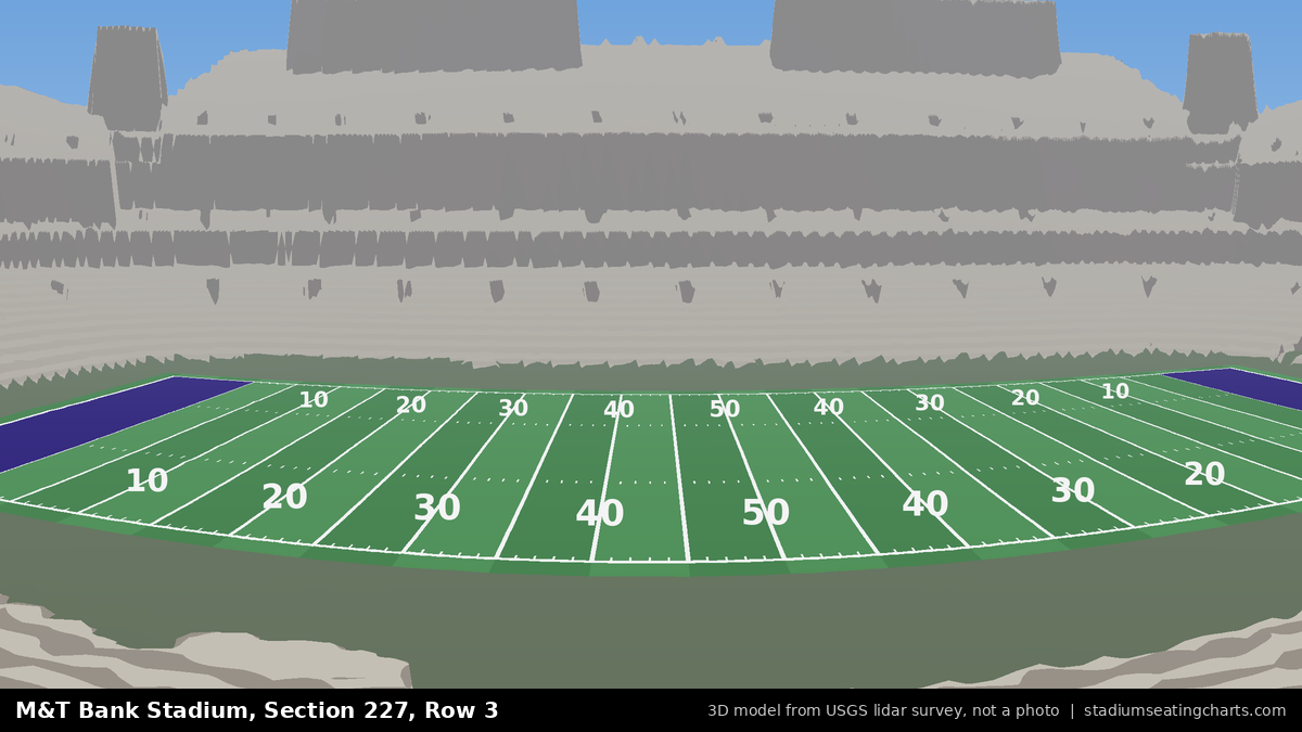 View from M&T Bank Stadium Section 227, Row 3, looking toward the field