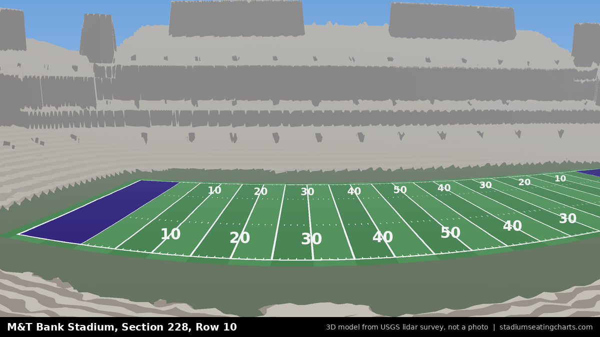 View from M&T Bank Stadium Section 228, Row 10, looking toward the field