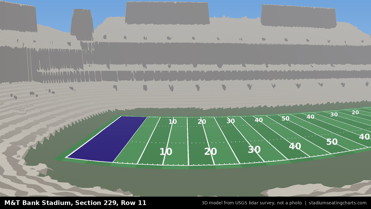 View from M&T Bank Stadium Section 229, Row 11, looking toward the field
