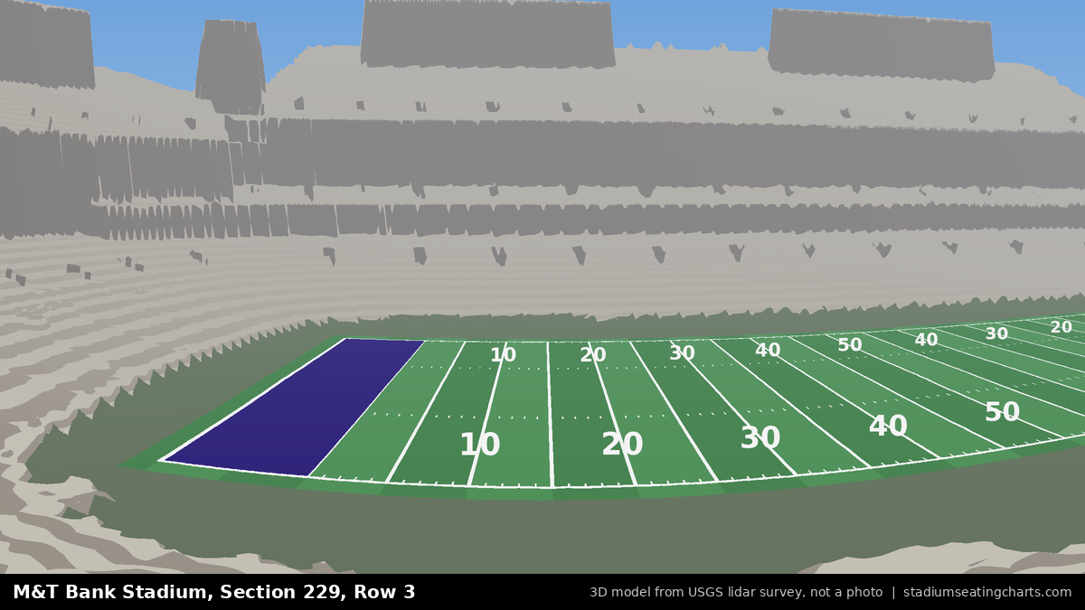 View from M&T Bank Stadium Section 229, Row 3, looking toward the field