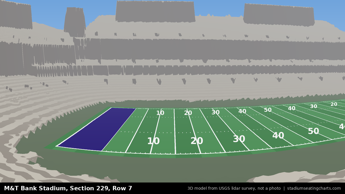 View from M&T Bank Stadium Section 229, Row 7, looking toward the field