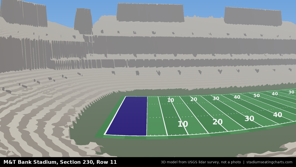 View from M&T Bank Stadium Section 230, Row 11, looking toward the field