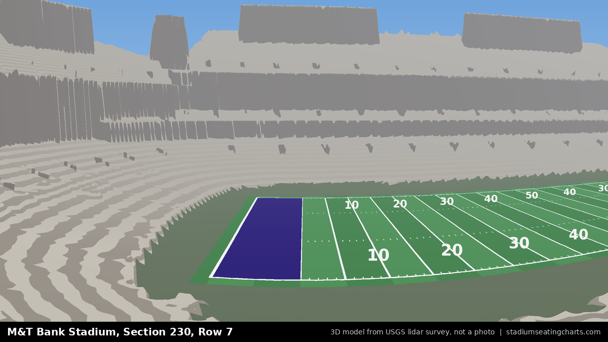View from M&T Bank Stadium Section 230, Row 7, looking toward the field