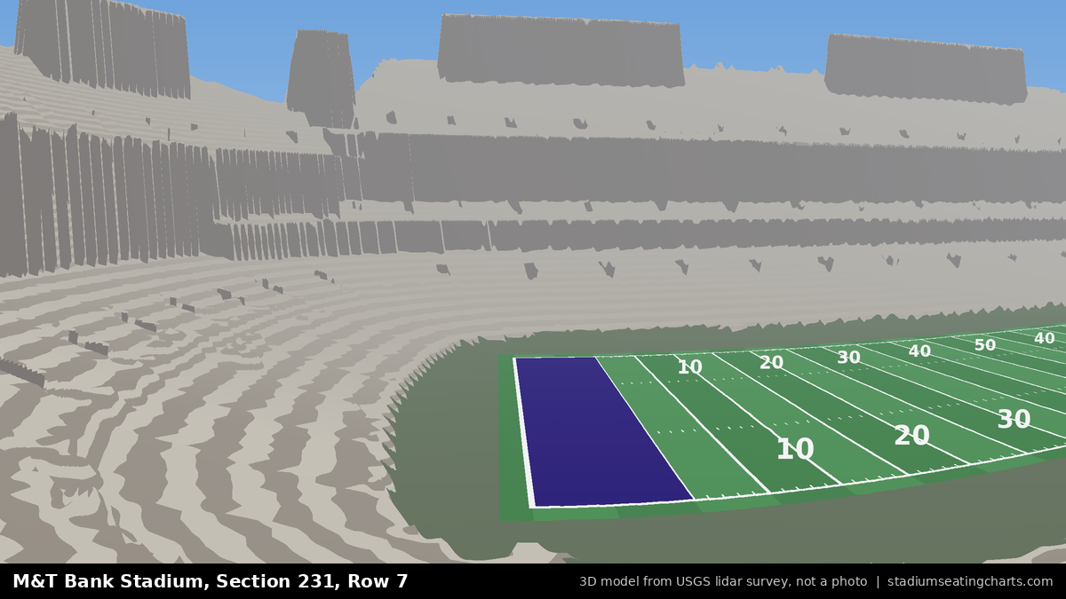 View from M&T Bank Stadium Section 231, Row 7, looking toward the field
