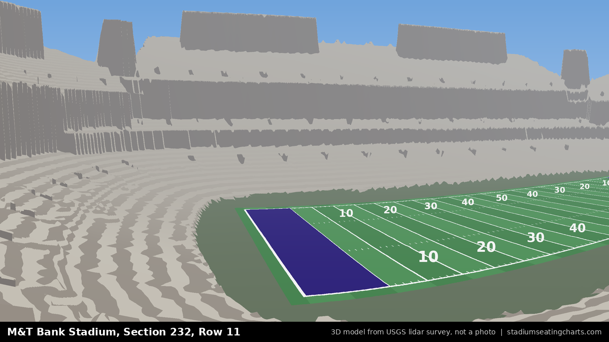View from M&T Bank Stadium Section 232, Row 11, looking toward the field
