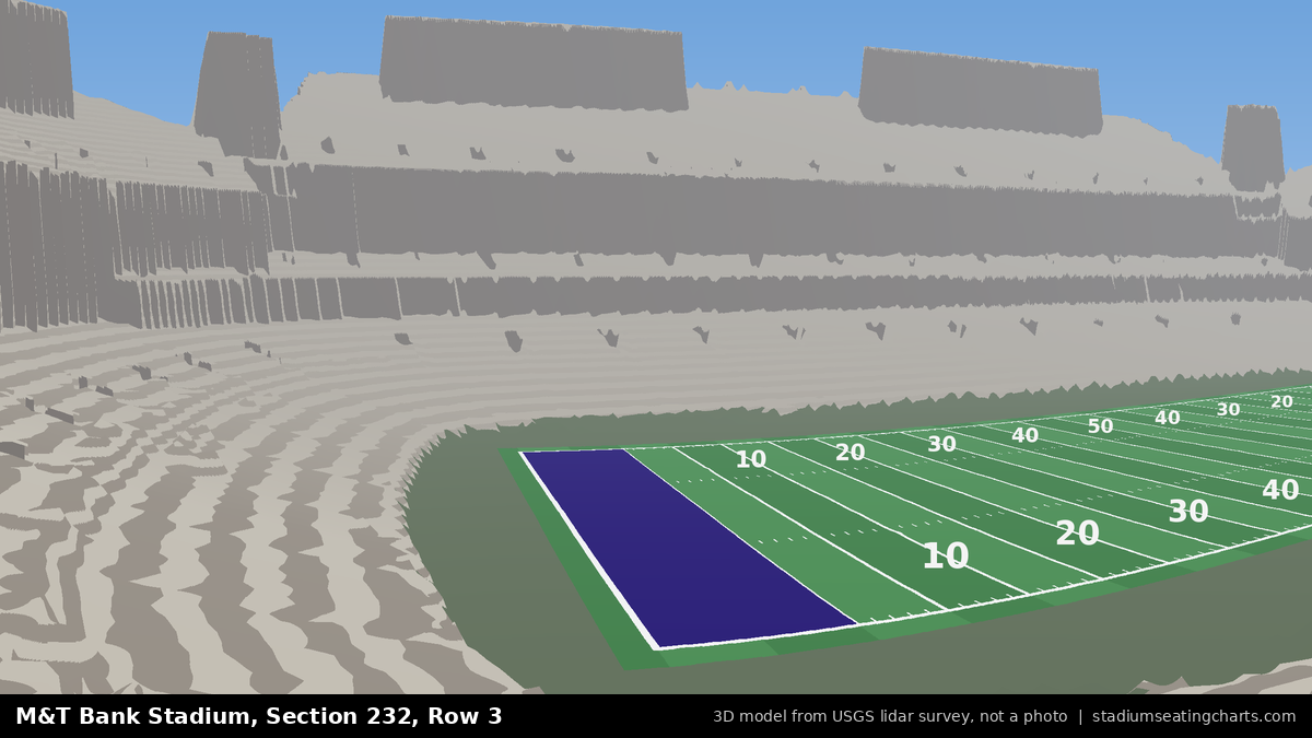 View from M&T Bank Stadium Section 232, Row 3, looking toward the field