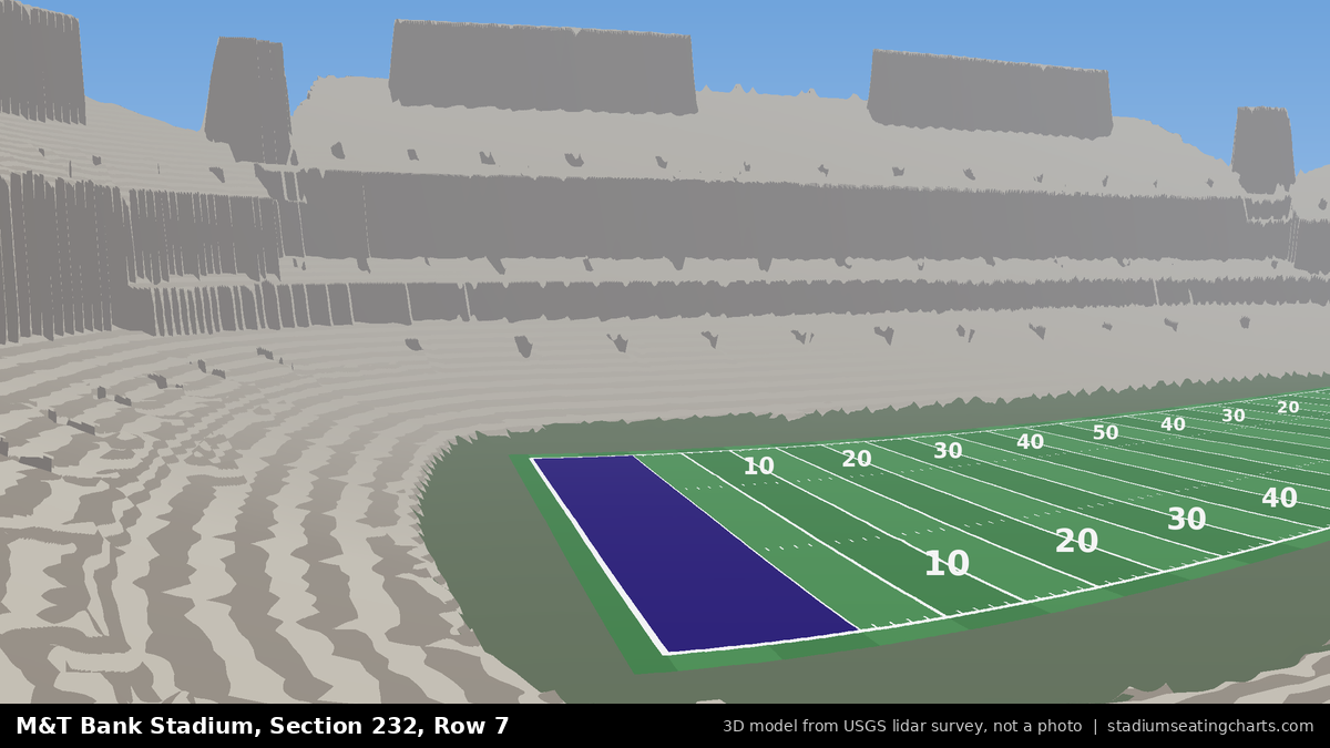 View from M&T Bank Stadium Section 232, Row 7, looking toward the field