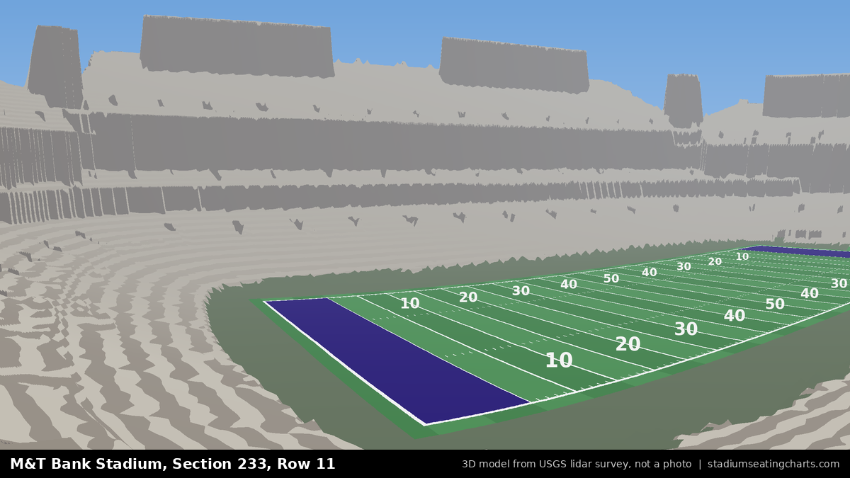 View from M&T Bank Stadium Section 233, Row 11, looking toward the field