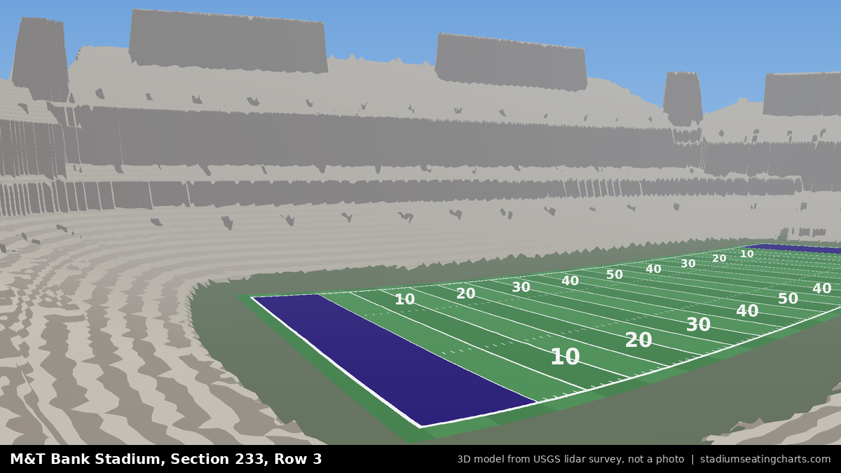 View from M&T Bank Stadium Section 233, Row 3, looking toward the field