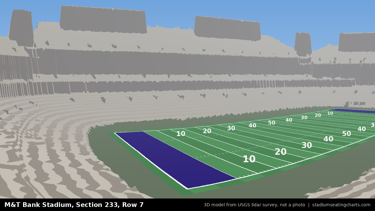 View from M&T Bank Stadium Section 233, Row 7, looking toward the field