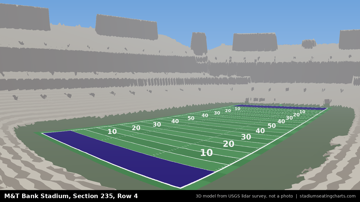 View from M&T Bank Stadium Section 235, Row 4, looking toward the field