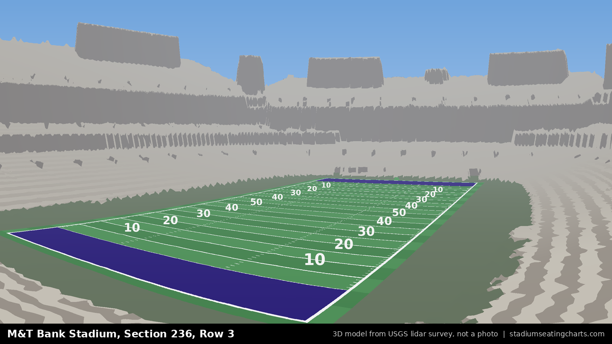 View from M&T Bank Stadium Section 236, Row 3, looking toward the field