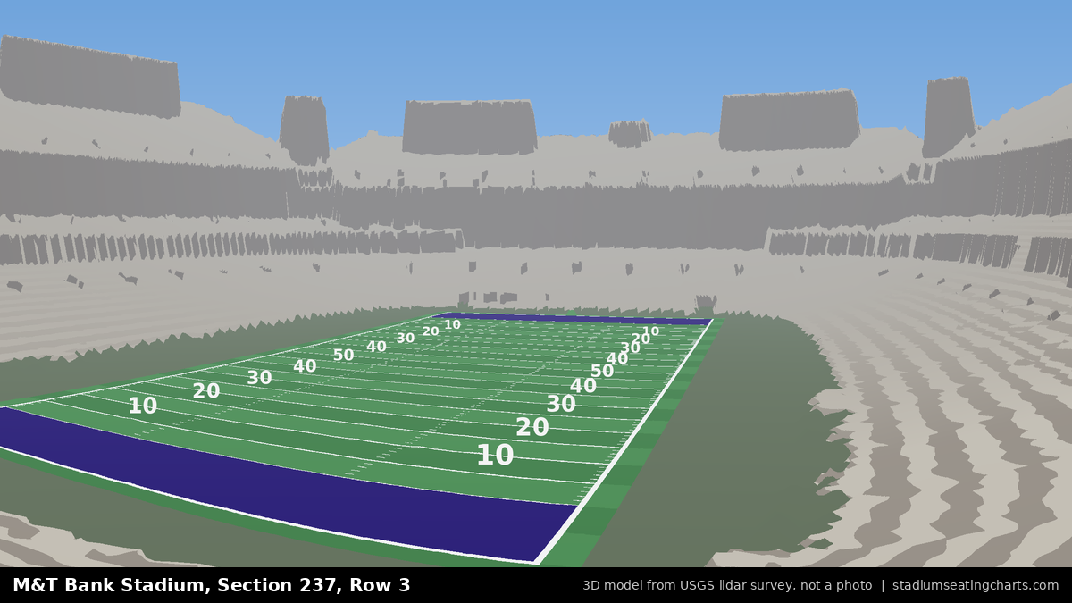 View from M&T Bank Stadium Section 237, Row 3, looking toward the field