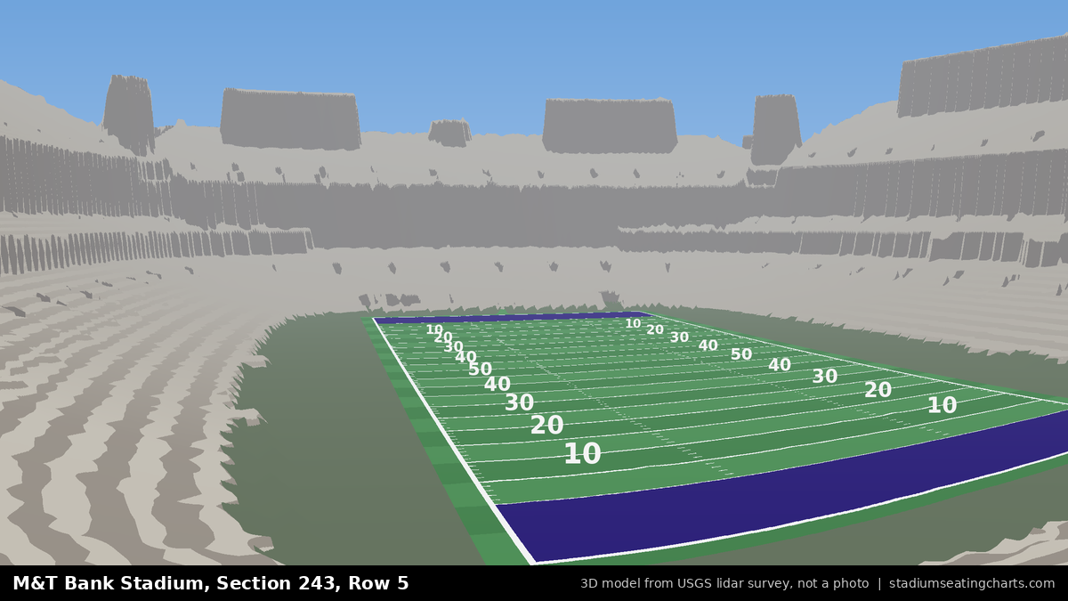 View from M&T Bank Stadium Section 243, Row 5, looking toward the field