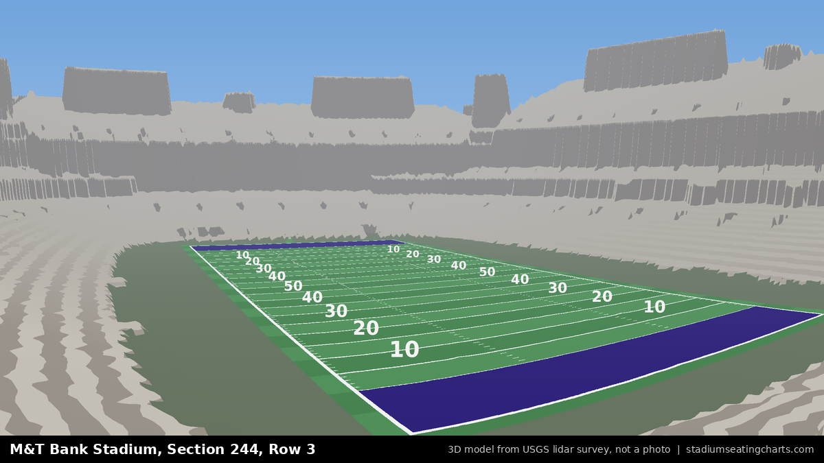 View from M&T Bank Stadium Section 244, Row 3, looking toward the field