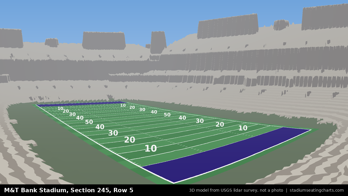 View from M&T Bank Stadium Section 245, Row 5, looking toward the field